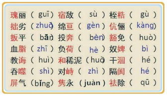 提醒的拼音怎么写，提醒的拼音是什么