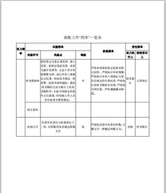 报账什么意思