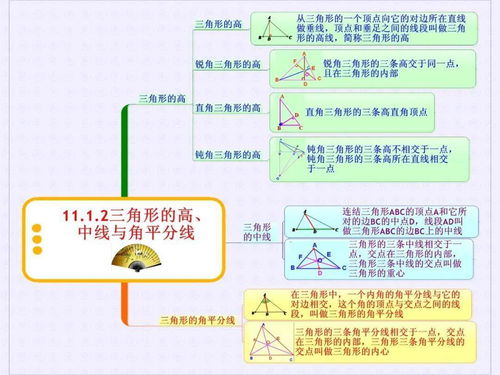 初二数学上册思维导图手抄报，初二数学上册思维导图北师大