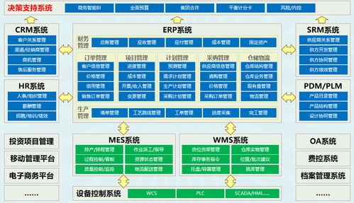 bi是什么化学元素，bi是什么软件