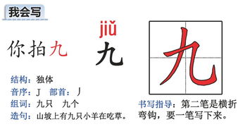 “贵”这个字的声调是第几声