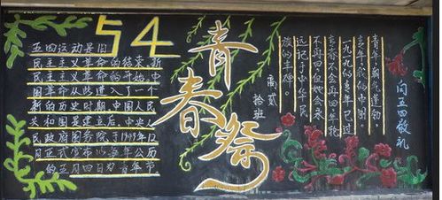 2022青年节黑板报素材范例【五篇】