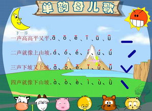 埋怨的拼音mai还是man 本来就是这么读的吗，埋的拼音