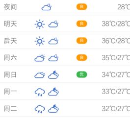 江苏省天气预报江苏省泰州市天气预报