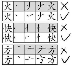 闹的笔顺是