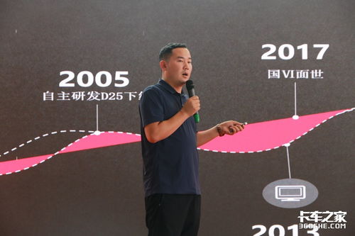 云内动力，云内发动机厂家联系电话