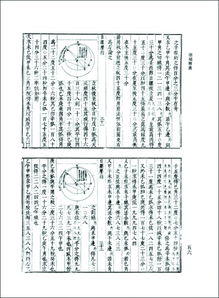 崇祯历书百度网盘，西洋新法历书和崇祯历书
