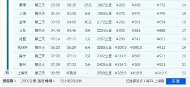 海口k512次列车时刻表，K512次列车时刻表查询