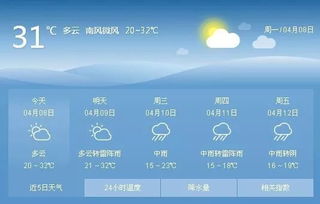 江西瑞金的天气 生活情况