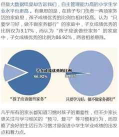 人际关系学说的主要内容包括