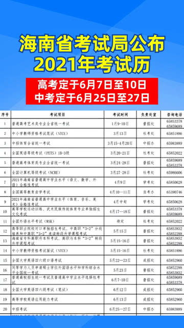 海南高考时间2023年时间表，海南高考时间2023年时间表图片