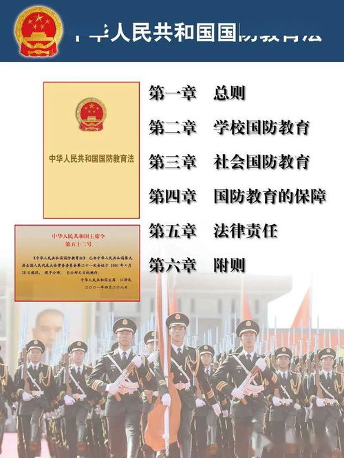 国防教育的基本内容是什么?