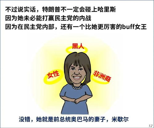 他他他他 他这五个字有什么区别?
