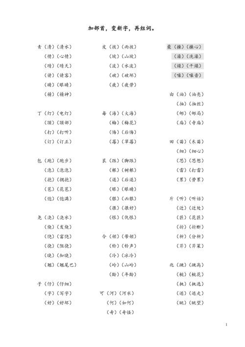 土字加偏旁可以变成什么字?