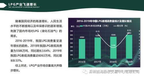 bp是什么单位生物，mabp是什么单位