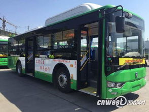 咸阳58路公交车路线