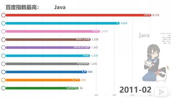 Python语言属于什么语言?，python编程和c++语言编程的区别