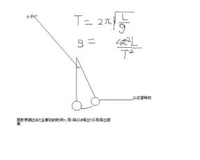 重力加速度公式是什么?