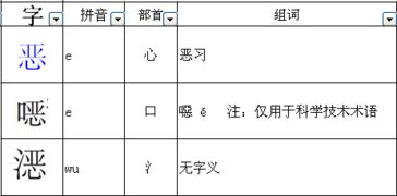 因可以组哪些词语