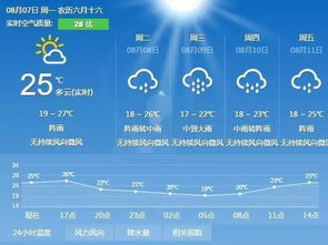 云南昆明一个星期天气预报