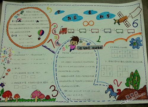 我爱数学手抄报简单又漂亮，我爱数学手抄报五下