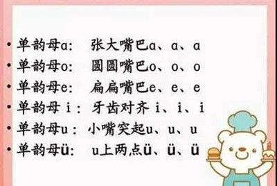 “囧”字怎么读?