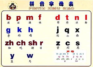 抛这个字怎么读