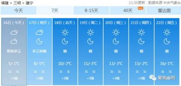 福清天气福州天气