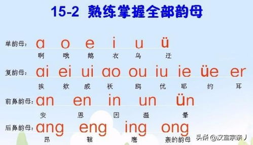 复韵母都有哪些?