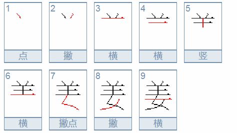 姜的笔顺笔画怎么写，美的笔顺笔画怎么写的