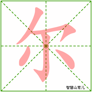方的笔顺怎么写?