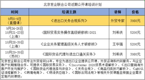 急!请问大家什么叫货值