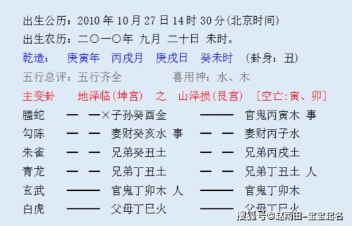 宝宝五行取名打分测试，宝宝五行取名字大全免费