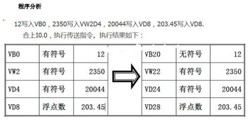 常数是什么范围，常数是什么意思举例说明