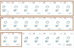 溧水天气预报15天查询百度，溧水天气预报30天准确