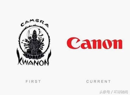 商标的世界动画片有哪些商标，商标的世界 动画片