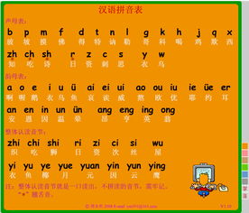 杂的拼音组词，杂的拼音字母