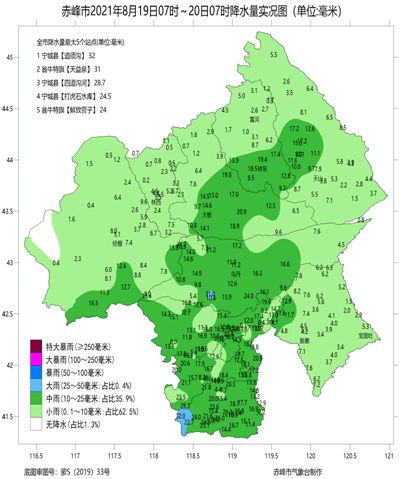 杜苏芮什么时候到赤峰