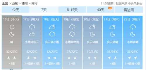 气象台如何预报天气?