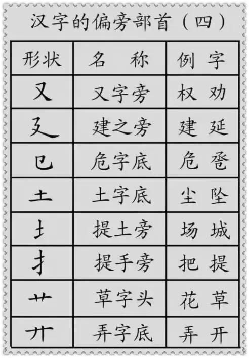 本的部首是什么，本的部首和结构都是什么
