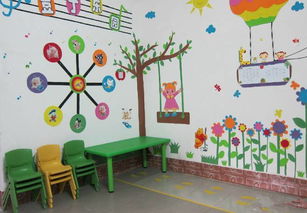 幼儿园墙面布置图片 简单，幼儿园墙面布置图片大全