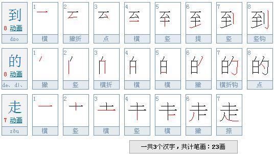 到笔画顺序，倒笔画是什么意思