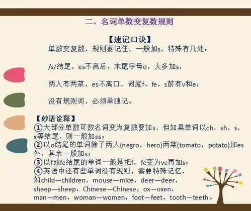 初中英语语法:英语语法学习顺口溜