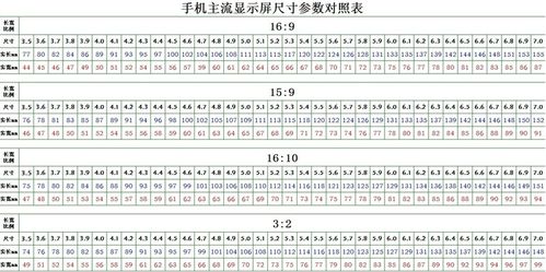 22寸电脑是多少厘米,宽?