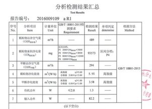 多少毫克等于一克1克，多少毫克等于一克拉