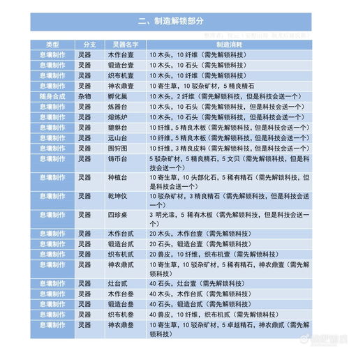 妄想的近义词是什么 标准答案，妄想的近义词语是什么