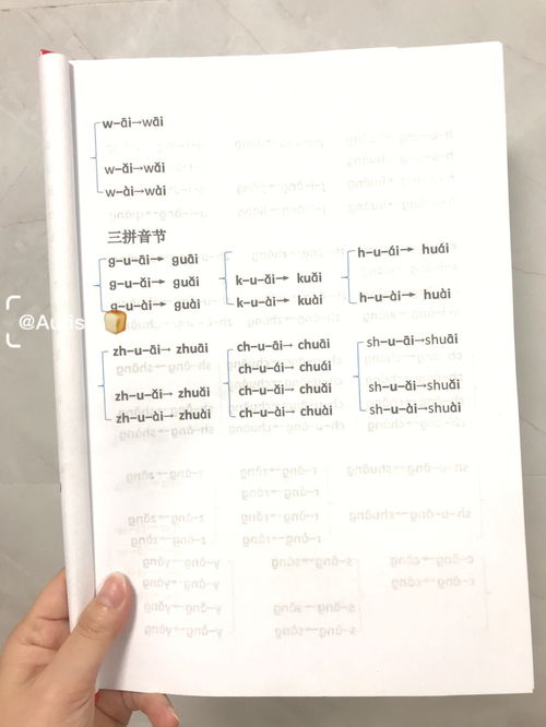 害怕的拼音