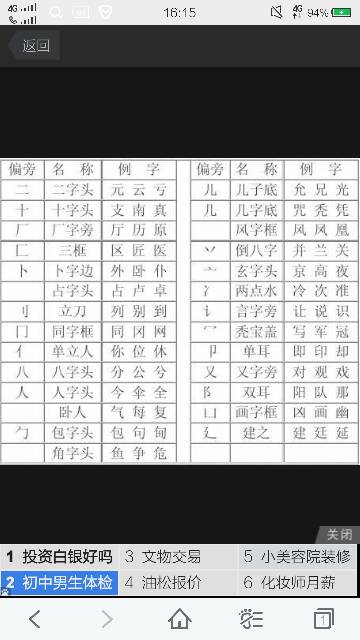 发的部首偏旁组成新字，发的部首和组词