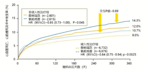 erosion怎么读