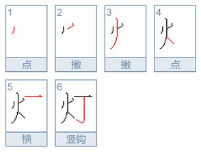 灯笔顺组词，电笔顺笔画
